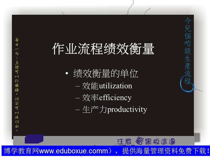 作业流程绩效衡量.ppt_第1页