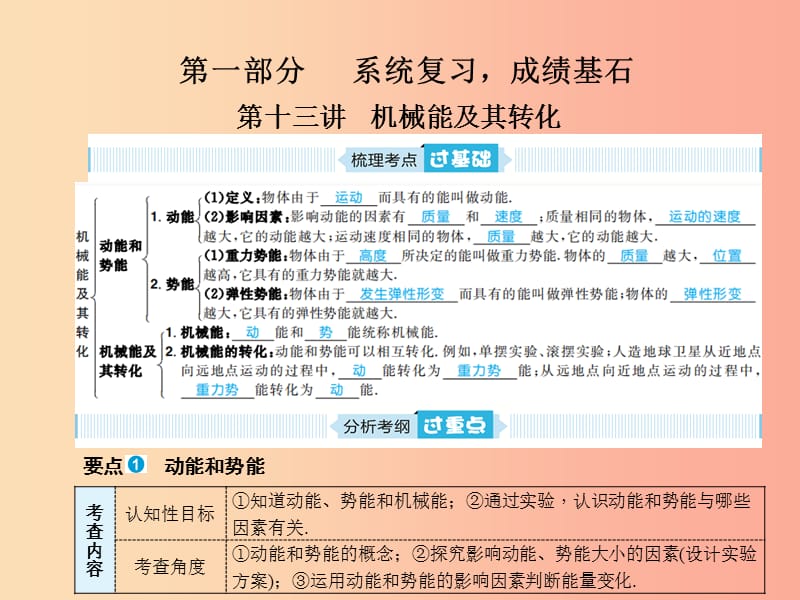 山东省青岛市2019年中考物理总复习 九年级 第13讲 机械能及其转化课件.ppt_第1页