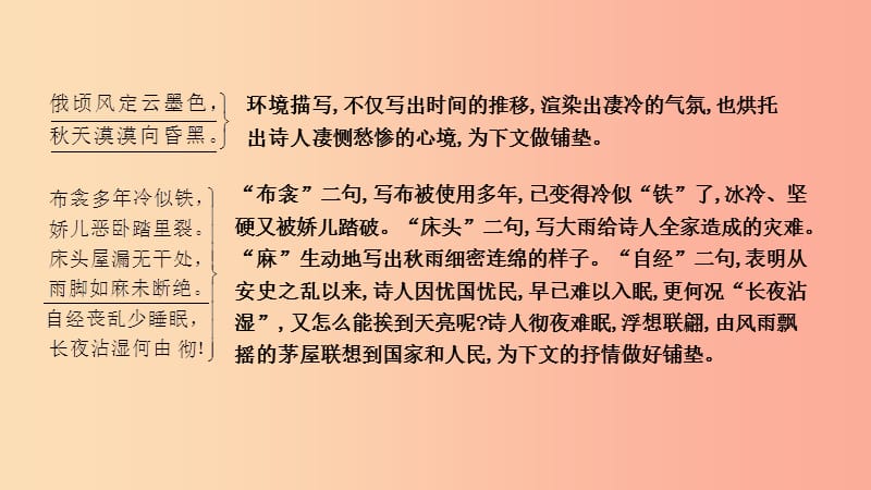 2019年中考语文总复习第一部分教材基础自测八下古诗文茅屋为秋风所破歌课件新人教版.ppt_第3页