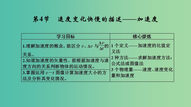 2018-2019學(xué)年高中物理 第一章 運動的描述 第4節(jié) 速度變化快慢的描述——加速度課件 教科版必修1.ppt_第1頁