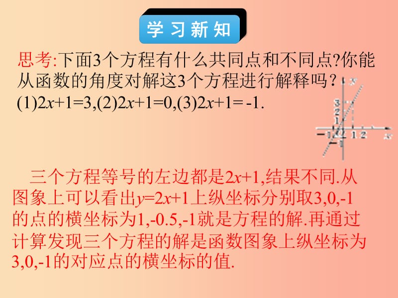 八年级数学下册 第19章 一次函数 19.2 一次函数 19.2.3 一次函数与方程、不等式教材课件 新人教版.ppt_第2页