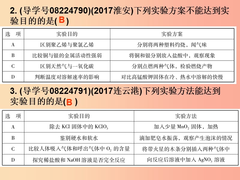 广东省2019年中考化学复习 第五部分 化学实验 第五节 简单实验方案的设计与评价（作业本）课件.ppt_第3页