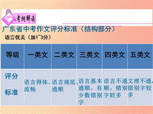 廣東省2019屆中考語(yǔ)文滿(mǎn)分作文復(fù)習(xí) 第二部分 第四單元（語(yǔ)言）課件.ppt