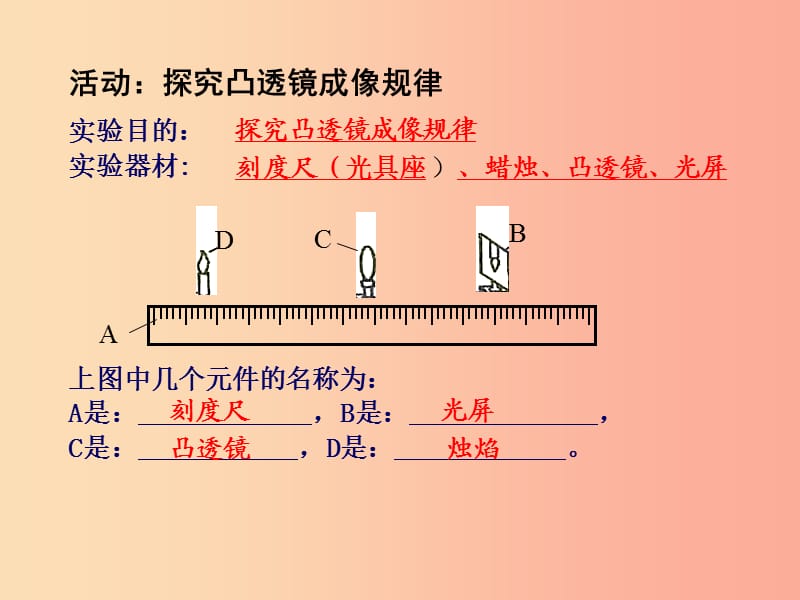 江苏省八年级物理上册 4.3凸透镜成像的规律律（第1课时）课件（新版）苏科版.ppt_第3页