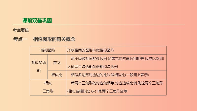 2019年中考数学专题复习 第四单元 三角形 第21课时 相似三角形及其应用课件.ppt_第2页