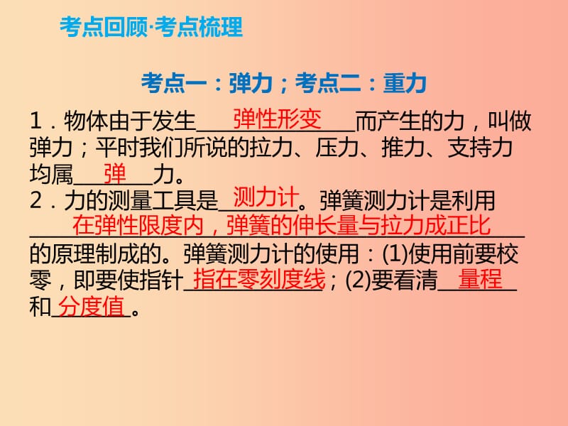 2019年中考物理解读总复习 第一轮 第二部分 物质、运动和相互作用 第8章 弹力、重力和摩擦力课件.ppt_第2页