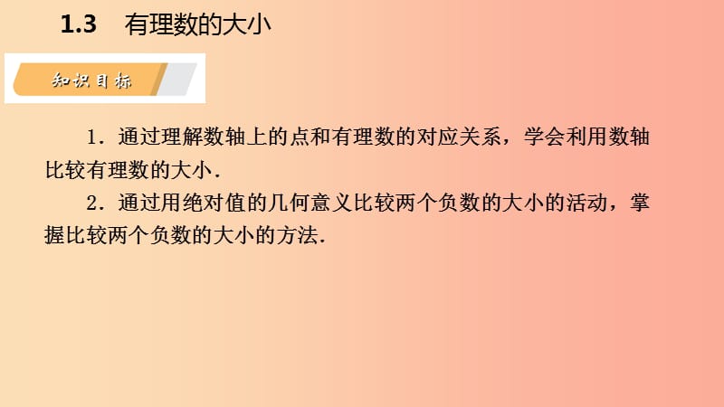 2019年秋七年级数学上册第1章有理数1.3有理数的大小导学课件新版沪科版.ppt_第3页