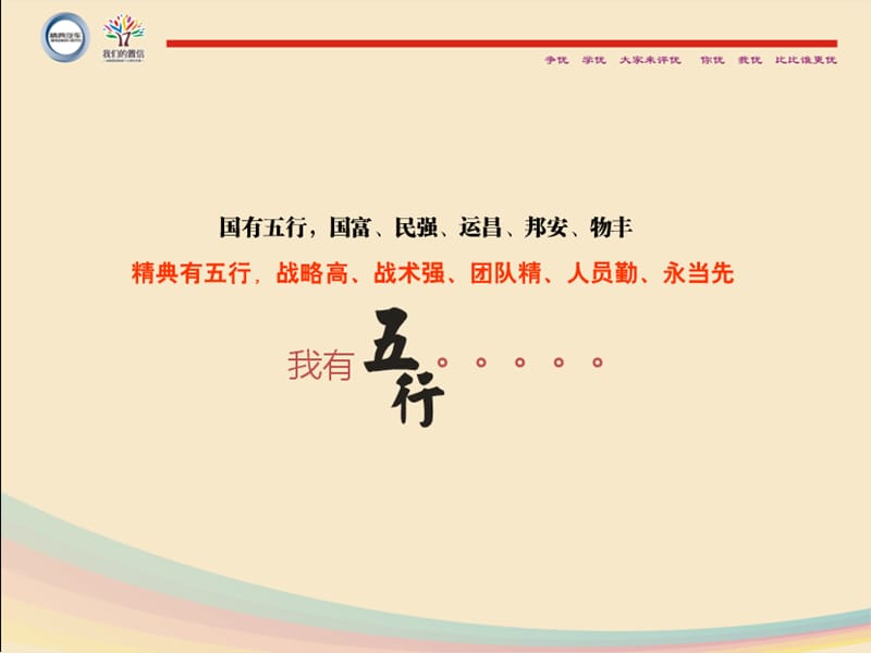 优秀员工评比述职报告.ppt_第2页