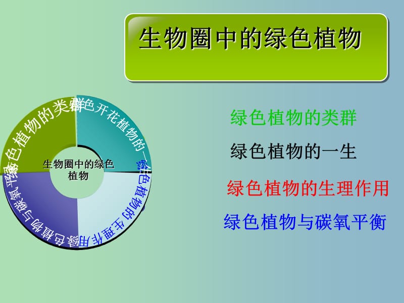 七年級生物上冊 3.1.2 種子植物課件 （新版）新人教版.ppt_第1頁