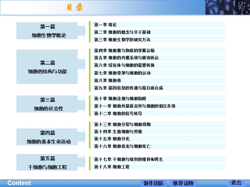 医学细胞生物学最新版1绪论.ppt_第2页