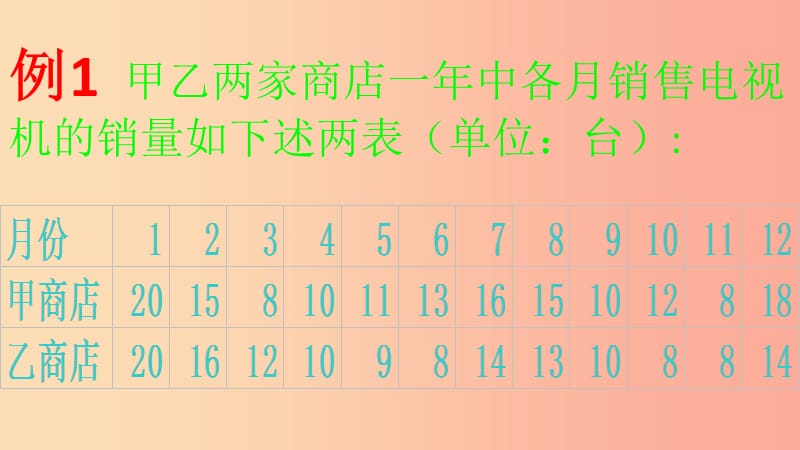 2019年秋七年级数学上册 第5章 数据的收集与统计 5.2 统计图课件（新版）湘教版.ppt_第2页