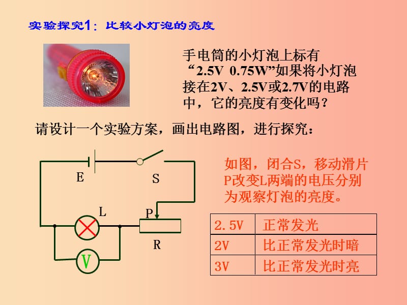 九年级物理上册 6.4.灯泡的电功率课件 （新版）教科版.ppt_第2页