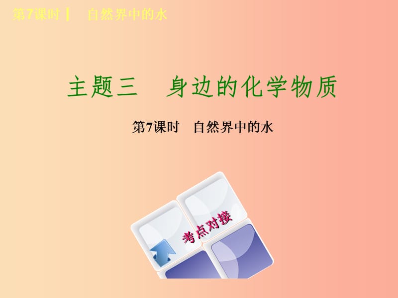 福建省2019年中考化学复习 主题三 身边的化学物质 第7课时 自然界中的水课件.ppt_第1页