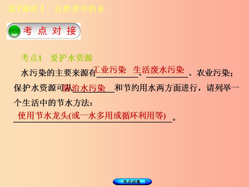 福建省2019年中考化学复习 主题三 身边的化学物质 第7课时 自然界中的水课件.ppt_第2页