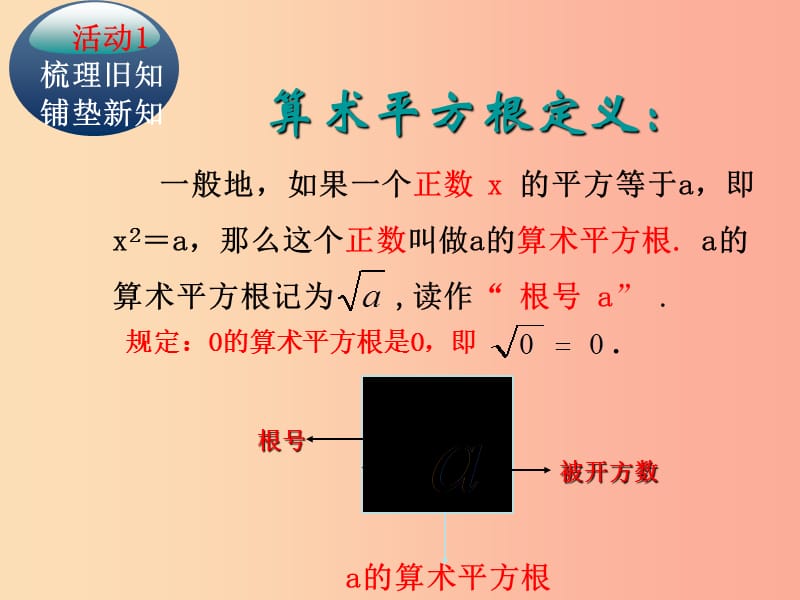 七年级数学下册 第六章 实数 6.1 算术平方根 用计算器求一个正数的算术平方根课件 新人教版.ppt_第2页