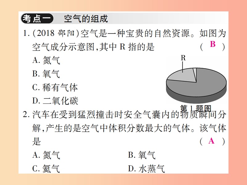 2019年秋九年级化学上册第二单元我们周围的空气单元小结与复习课件 新人教版.ppt_第2页