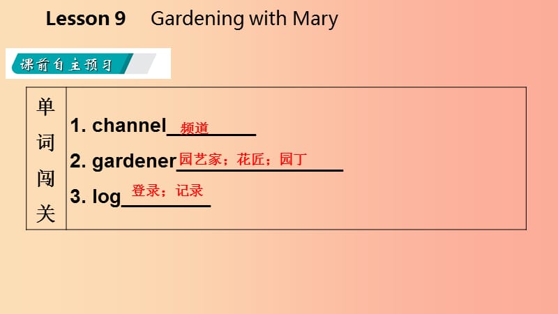 2019年春八年级英语下册 Unit 2 Plant a Plant Lesson 9 Gardening with Mary课件（新版）冀教版.ppt_第3页