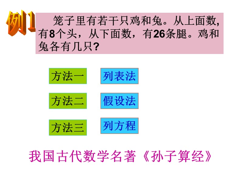 古人鸡兔同笼的解法.ppt_第3页