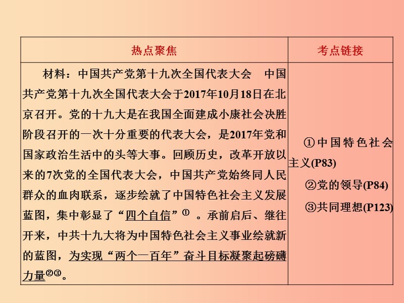 湖南省2019中考政治 第三部分 热点专题攻略 专题一 中国共产党第十九次全国代表大会课件 新人教版.ppt_第2页