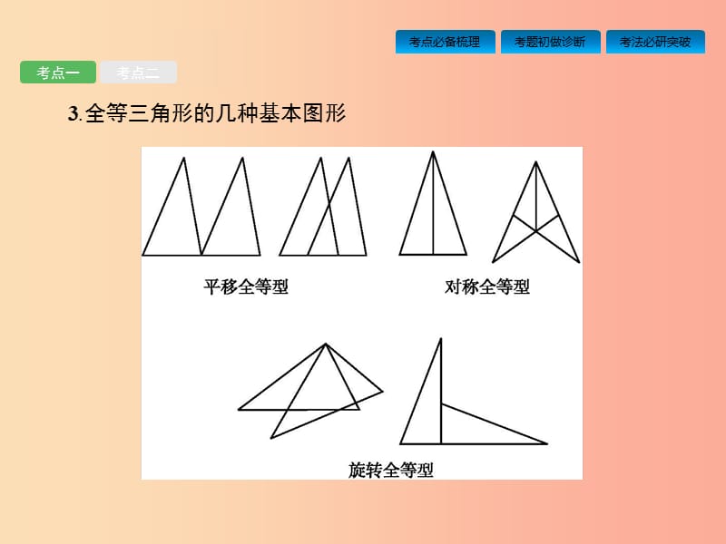 安徽省2019年中考数学总复习 第一篇 知识 方法 固基 第四单元 图形初步与三角形 第17讲 全等三角形.ppt_第3页