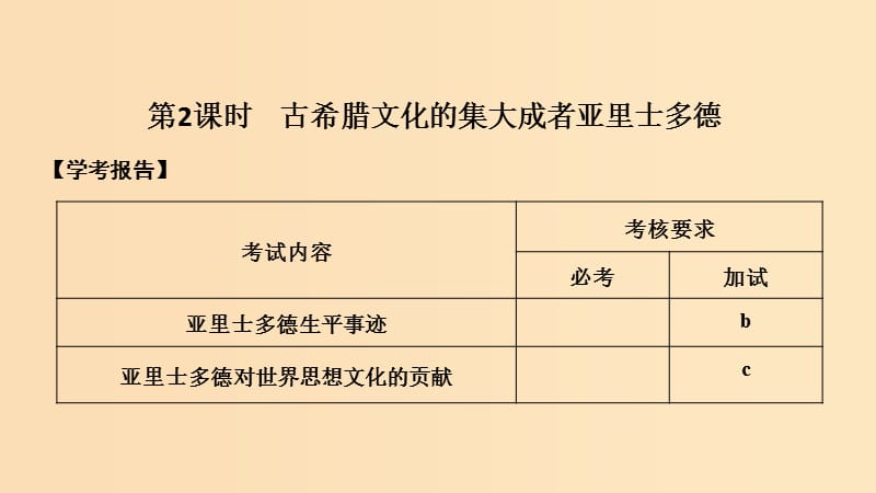 （浙江專用）2018-2019學(xué)年高中歷史 第二單元 東西方的先哲 第2課時(shí) 古希臘文化的集大成者亞里士多德課件 新人教版選修4.ppt_第1頁