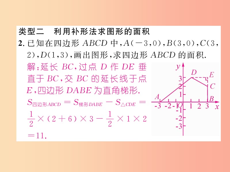 2019秋八年级数学上册专题训练一平面直角坐标系中图形的面积作业课件新版沪科版.ppt_第3页