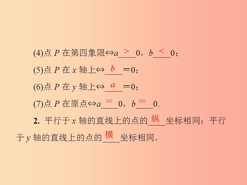 八年级数学上册 第三章 位置与坐标 3.2 平面直角坐标系 第2课时 平面上点的坐标特征导学课件 北师大版.ppt_第3页