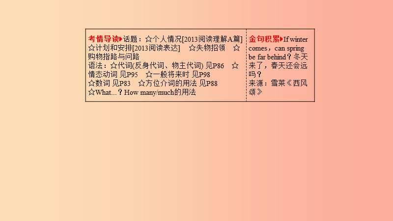 山东省2019年中考英语一轮复习 七下 第3讲 Module 1-Revision module A课件.ppt_第2页