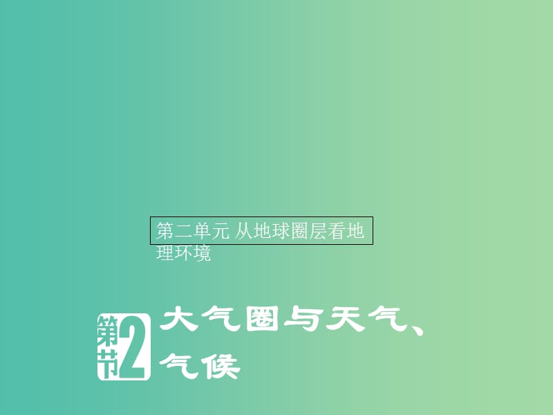 2018-2019版高中地理 第二單元 從地球圈層看地理環(huán)境 2.2 大氣圈與天氣氣候 課時(shí)4課件 魯教版必修1.ppt_第1頁(yè)