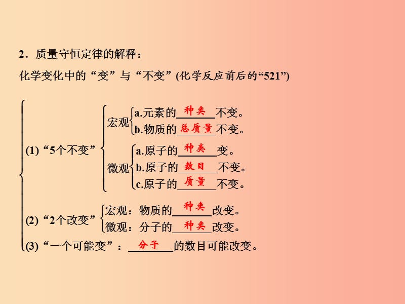 2019年秋季九年级化学上册 第5单元 化学方程式 专题突破四 质量守恒定律及应用作业课件 新人教版.ppt_第3页