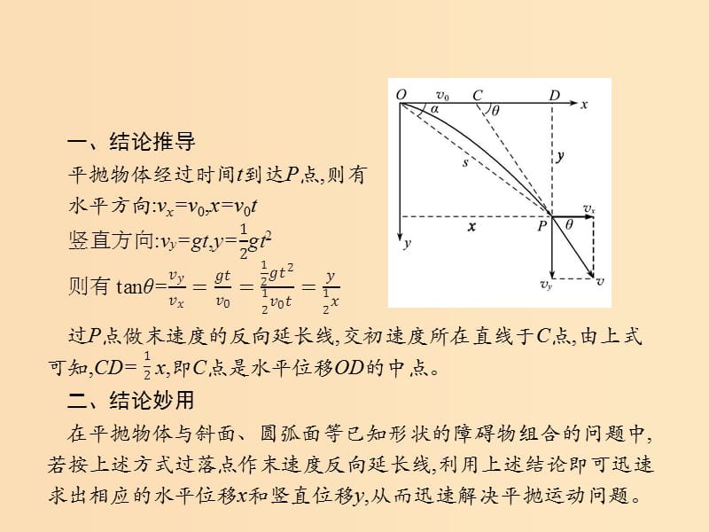 （浙江专用）2019版高考物理大二轮复习 微专题1 平抛运动二级结论的一个妙用课件.ppt_第2页