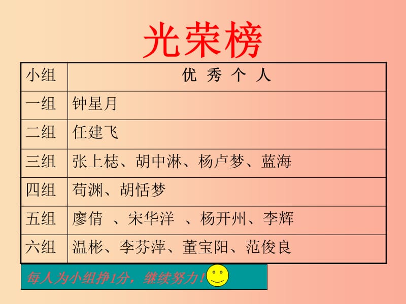 福建省石狮市九年级数学上册第23章图形的相似23.4中位线课件新版华东师大版.ppt_第3页