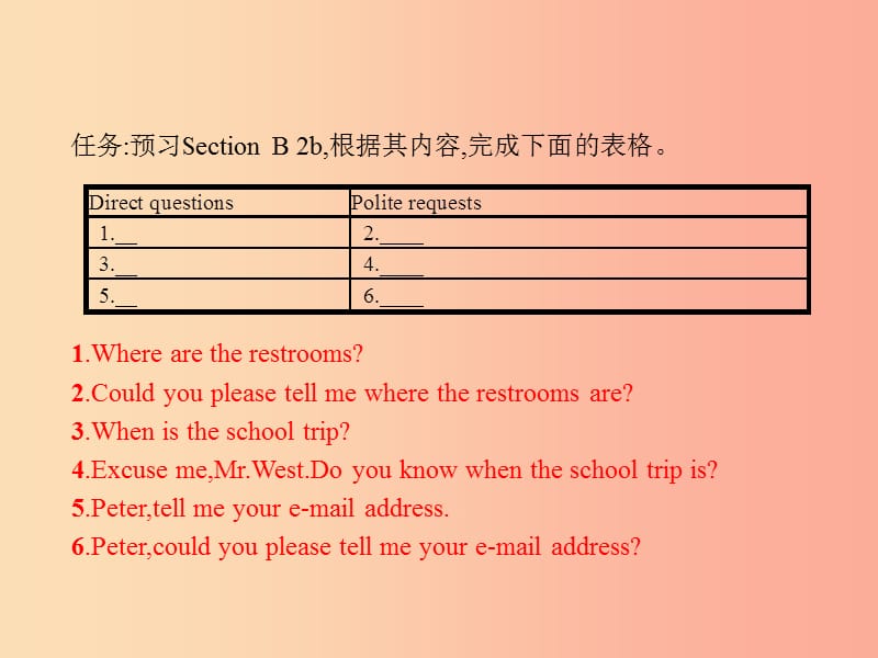 九年级英语全册 Unit 3 Could you please tell me where the restrooms are Section B（2a-3b） 新人教版.ppt_第2页