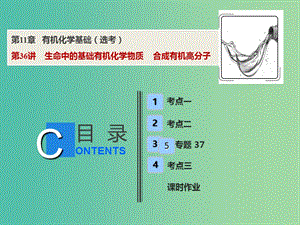 2019版高考化學(xué)一輪復(fù)習(xí) 第11章 有機(jī)化學(xué)基礎(chǔ)（選考）第36講 生命中的基礎(chǔ)有機(jī)化學(xué)物質(zhì) 合成有機(jī)高分子課件 魯科版.ppt