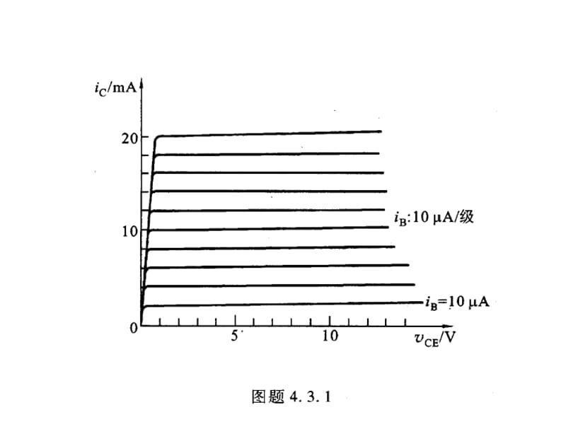 南昌航空大学模拟电路第五版课件第四章.ppt_第3页