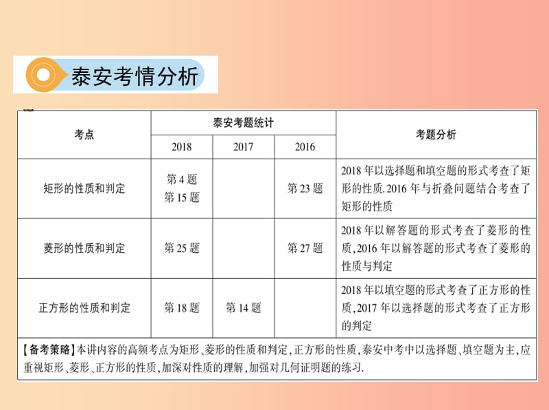 （泰安专版）2019版中考数学 第一部分 基础知识过关 第五章 四边形 第20讲 矩形、菱形、正方形课件.ppt_第3页