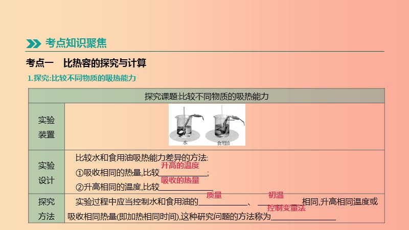 （呼和浩特专用）2019中考物理高分一轮 第23单元 比热容 热机课件.ppt_第2页