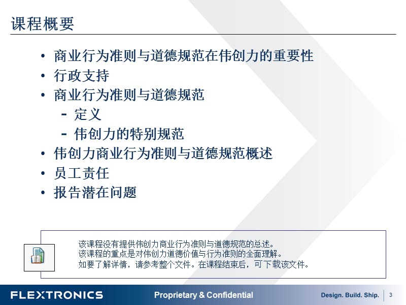 伟创力商业道德行为准则.ppt_第3页