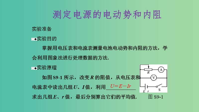 陜西省藍(lán)田縣高中物理 第二章 恒定電流 第二章 恒定電流 2.10 實(shí)驗(yàn)：測(cè)定電池的電動(dòng)勢(shì)和內(nèi)阻課件 新人教版選修3-1.ppt_第1頁