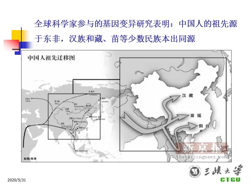 从迁移、旅行到旅游.ppt_第3页