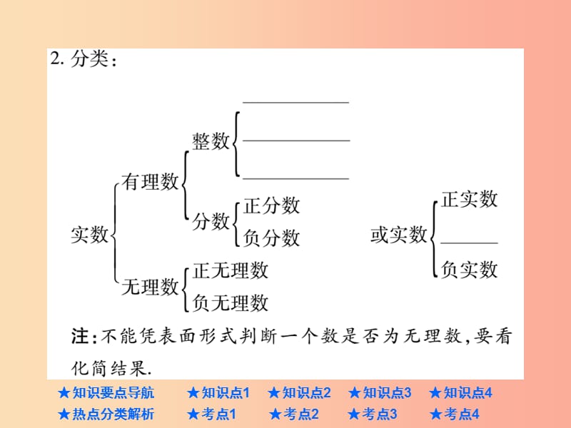 2019年中考数学总复习 第一部分 基础知识复习 第1章 数与式 第1讲 实数的有关概念课件.ppt_第3页