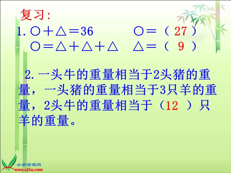 六年级上册《解决问题的策略--假设》.ppt_第2页