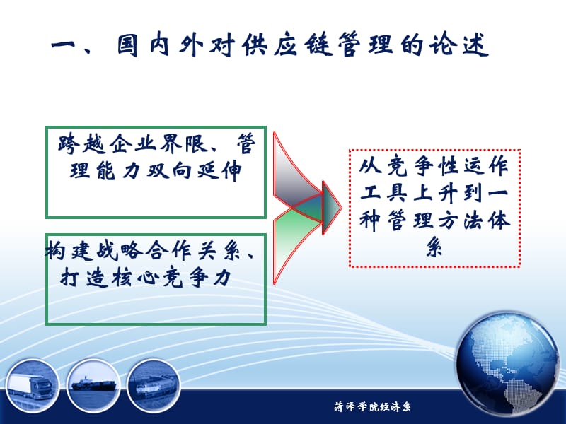 供应链管理概述.ppt_第2页