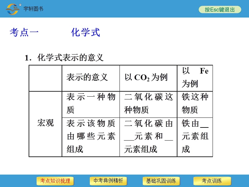 化学式与化合价.ppt_第3页