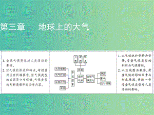 2019年高考地理一輪復(fù)習(xí) 第三章 地球上的大氣 第4講 全球氣候變化和氣候類型的判斷課件 新人教版.ppt