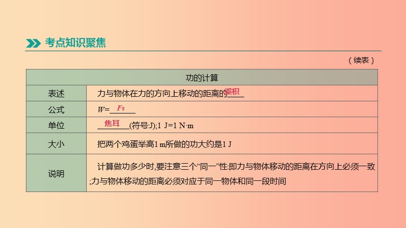 （呼和浩特专用）2019中考物理高分一轮 第13单元 功 功率 机械能及其转化课件.ppt_第3页