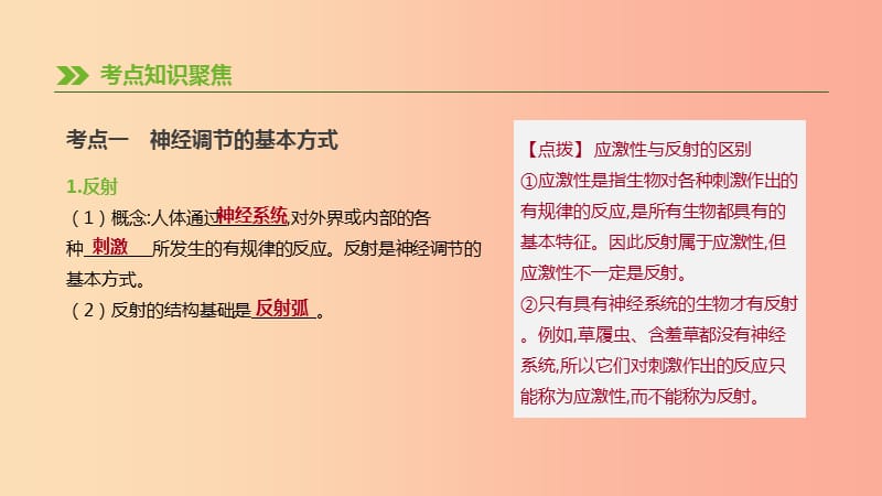 2019年中考生物 专题复习四 生物圈中的人 第18课时 神经调节与激素调节、人类活动对生物圈的影响 新人教版.ppt_第2页