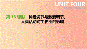 2019年中考生物 專題復(fù)習(xí)四 生物圈中的人 第18課時(shí) 神經(jīng)調(diào)節(jié)與激素調(diào)節(jié)、人類活動對生物圈的影響 新人教版.ppt