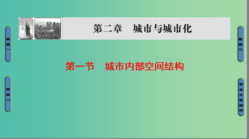 2018版高中地理 第二章 城市與城市化 第1節(jié) 城市內(nèi)部空間結(jié)構(gòu)課件 新人教版必修2.ppt_第1頁(yè)