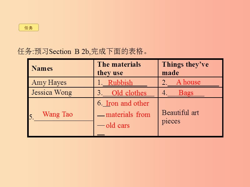 九年级英语全册 Unit 13 We’re trying to save the earth Section B（2a-3b）课件 新人教版.ppt_第2页